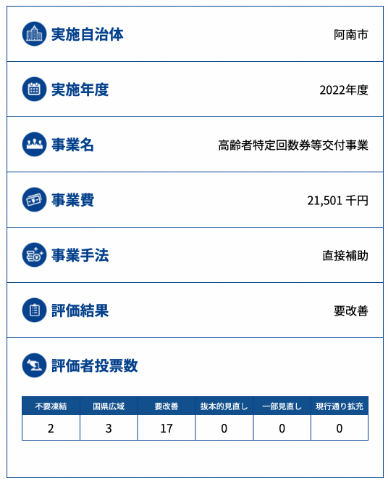 Jレビュー 利用イメージ