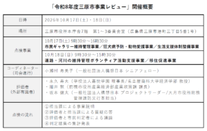 「令和8年度三原市事業レビュー」開催概要
日時 　2026年10月17日(土)・18日(日)
場所　三原市役所本庁舎7階 第1～3委員会室（広島県三原市港町三丁目5番1号）
点検事業
10月17日(土) 9時30分～16時30分
市民ギャラリー維持管理事業／狂犬病予防・動物愛護事業／生活支援体制整備事業
10月18日(日) 9時30分～15時30分
道路・河川の維持管理ボランティア活動支援事業／移住促進事業
コーディネーター　小瀬村寿美子（一般社団法人構想日本シニアフェロー）
評価者　・永久寿夫（学校法人嘉悦学園理事⾧/名古屋商科大学経済学部教授）
・細井敦（前橋市役所産業経済部産業政策課課⾧）
・坂本健太（一般社団法人構想日本プロジェクトリーダー/大月市役所総務
管理課防災行革担当）
点検の流れ　①	担当課による事業説明
②	評価者と担当課による質疑応答
③	評価者と市民判定者による議論
④	判定結果の集計発表
